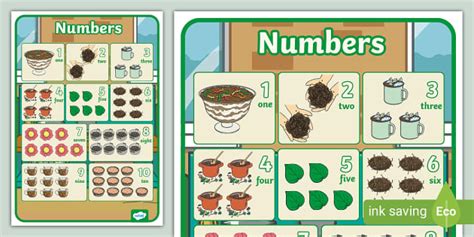 👉 Mud Kitchen Numbers 1-10 Display Poster