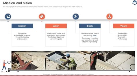 Engineering Team Vision Example 的图像结果