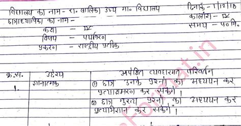 Class 2 EVS Lesson Plan in Hindi | National Symbol of India
