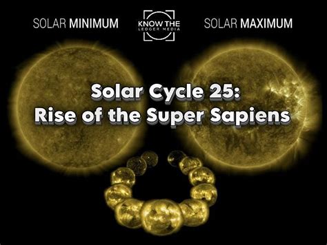 The Rise of the Super Sapiens, November 22 2024 | Online Event ...