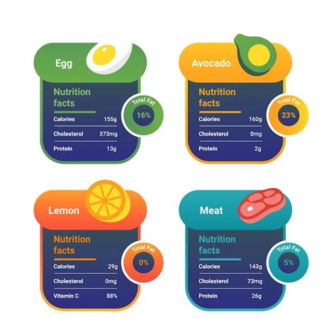 Nutrition facts label Vectors - Download Free High-Quality Vectors from ...