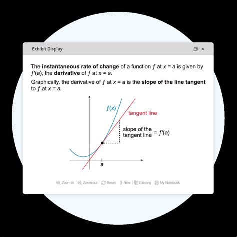 AP® Calculus AB Practice Tests, Exams & Questions | FRQs & MCQs