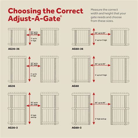 Adjust-A-Gate Full Frame Gate Fence Kit, Fits 36-60" Openings & Up to 5-6', Black - Heavy-Duty ...