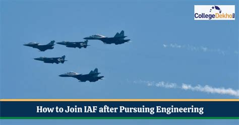How to Join IAF after Pursuing Engineering | CollegeDekho