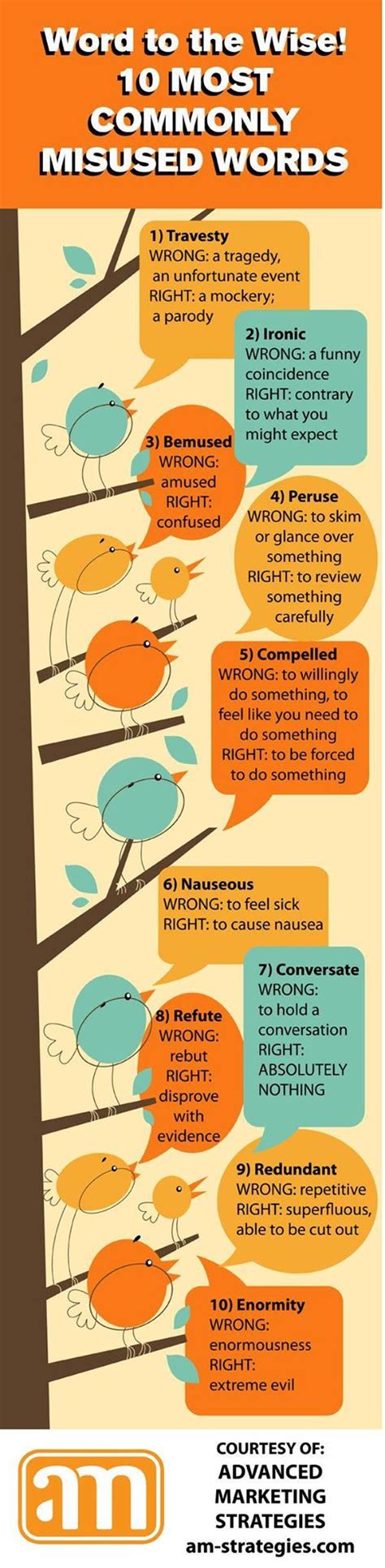 Misusage 的图像结果