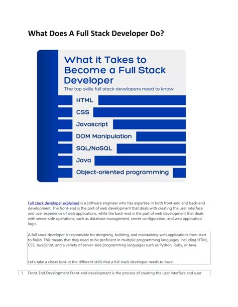 Image result for What Is a Full Stack Developer