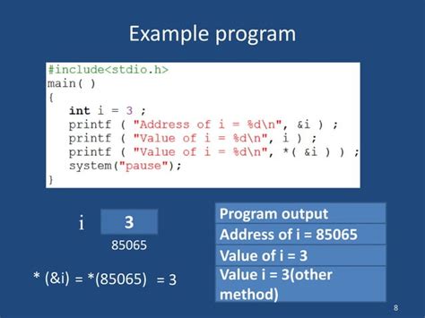 Image result for Pointer Syntax