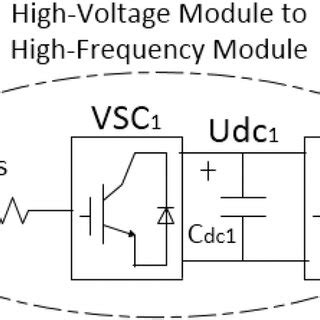 Image result for High Voltage Module