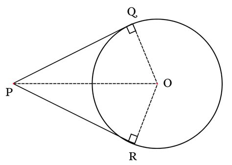 Image result for Math Expressions Real Life Examples