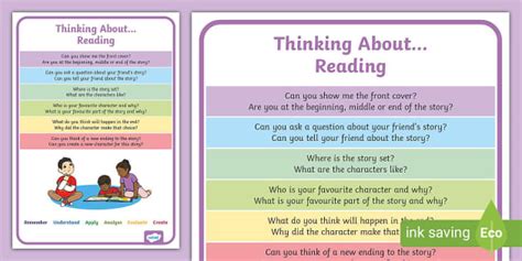 Reading Area Bloom's Taxonomy Poster