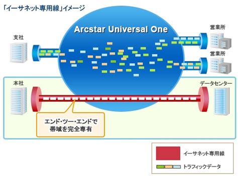 専用 受注生産品 - その他