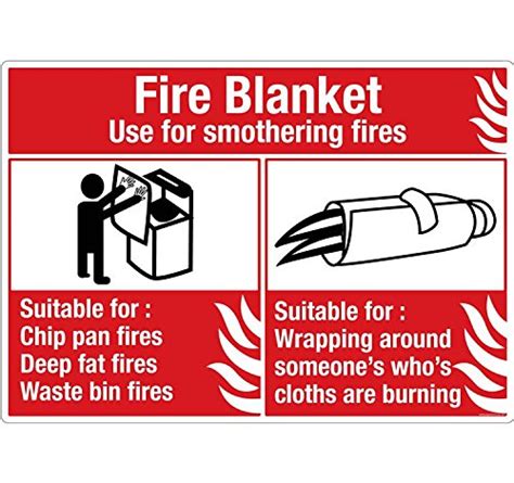 Safety Sign Store Safety Poster-Fire Fighting, Material: NT Polystyrene ...