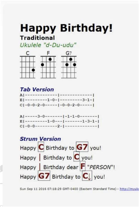 Happy Birthday Ukulele Chords
