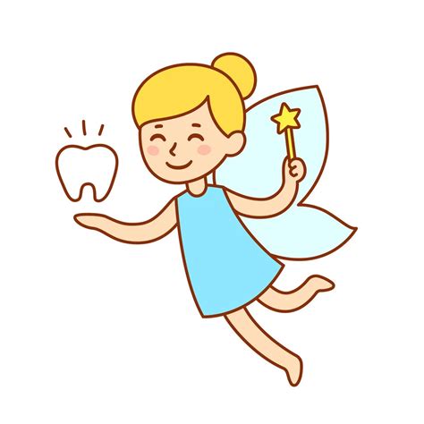 Image result for Drawing Lessons
