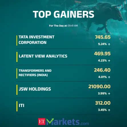Market Highlights: Sensex sinks 610 pts, Nifty below 26,000; BEL drops ...