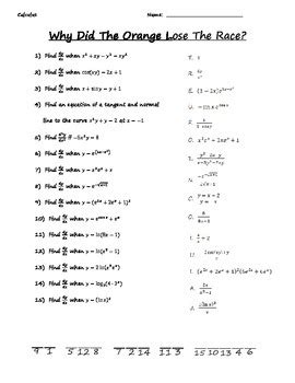 Log Differentiation Practice Problems 的图像结果