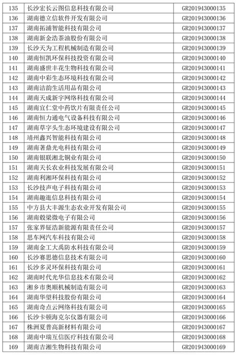 南昌2023全省重点零售企业名单出炉，共27家！_新闻中心_赢商网