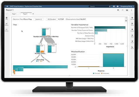 SAS Visual Statistics Software | SAS India