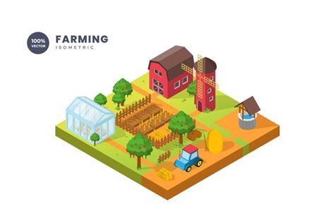 Farm Design 的图像结果