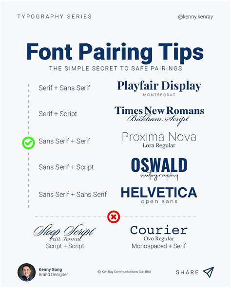 fonts zelda | Effortless Font Pairings: Design Tips for Perfect Harmony 💡🔗 | Thiết kế biểu ngữ ...