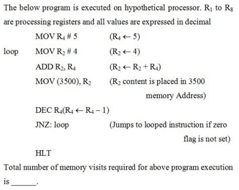 CO and Architecture: Memory cycles