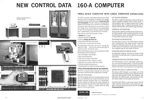 Old Computer Ads
