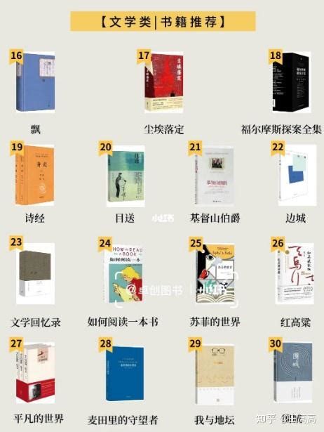 亚马逊中国“人生必读100本书” （书名不分先后） - 知乎