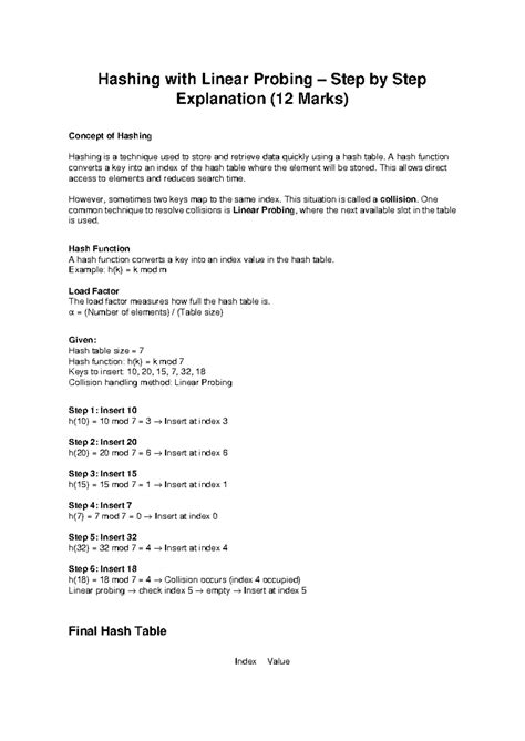 Hashing with Linear Probing: Step-by-Step Guide (12 Marks) - Studocu