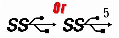 Image result for Color Code for USB Ports