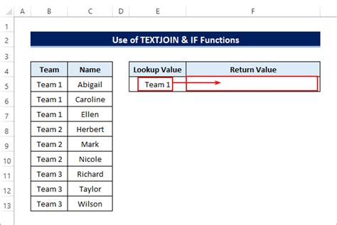 Image result for Textjoin VLOOKUP Multiple Values