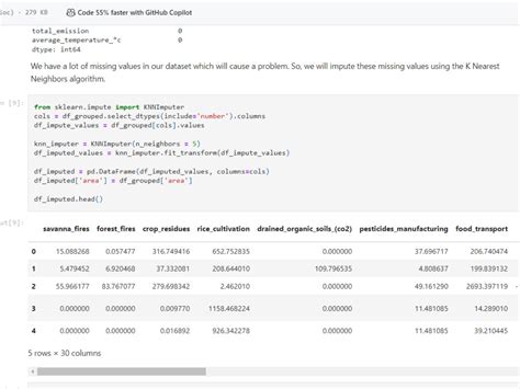 Image result for Customer Experience through Machine Learning Source Code in Python