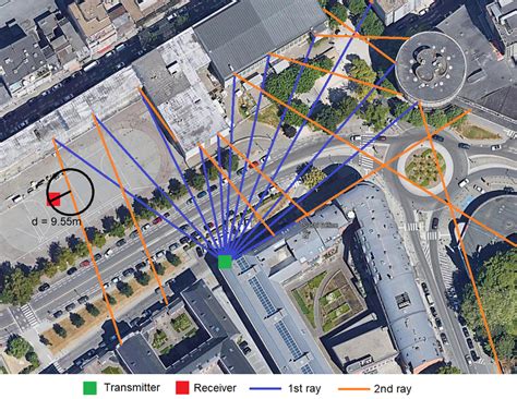 Image result for Ray Tracing Process Example
