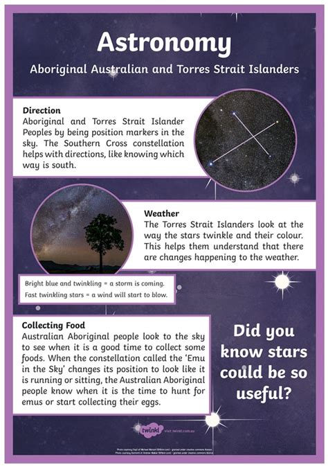 Legends of the Stars: Aboriginal Astronomy and Folklore