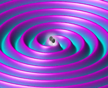 What is Gravitational Wave? - Knowledge Hut