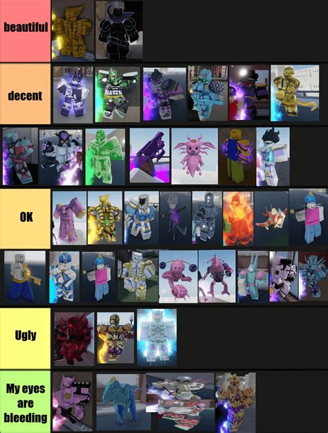 YBA Lvl Guide 的图像结果