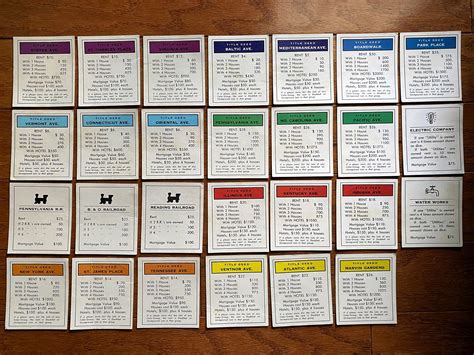 Monopoly Board Properties