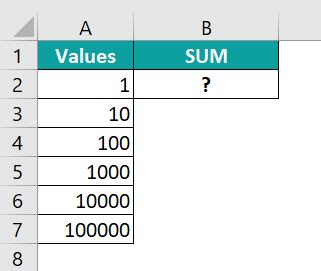 Image result for Microsoft Excel Features