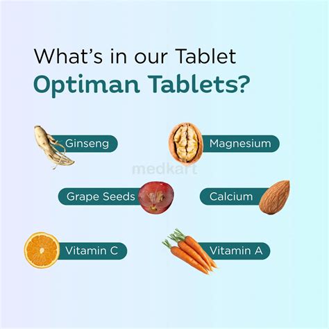 OPTI MAN TABLET 60'S Price, Uses, Side Effects & Substitutes | Medkart