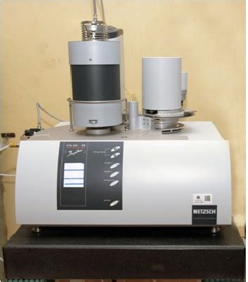 CSIR-CECRI Central Instrumentation Facility
