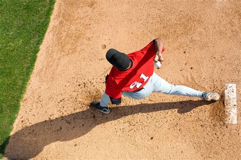 Baseball Pitcher External Rotation 的图像结果