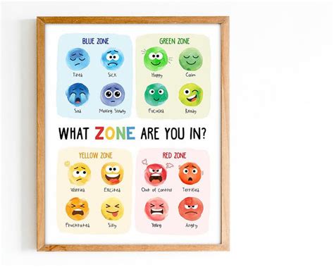 Buy Zones Of Regulation , Feelings , Emotions chart, Calm Corner ...