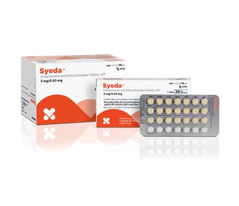 Syeda Birth Control