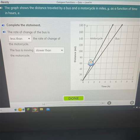 i-Ready Compare Functions-Quiz-Level H The graph shows the distance ...