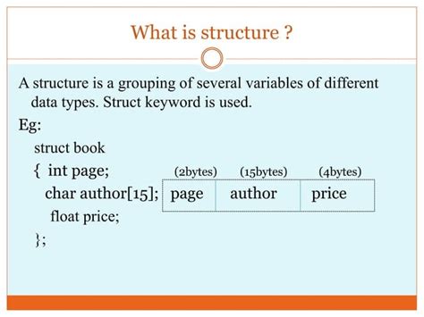 Array of Structures 的图像结果