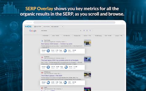 MozBar: The free SEO toolbar for Chrome - Moz Background Minimalist