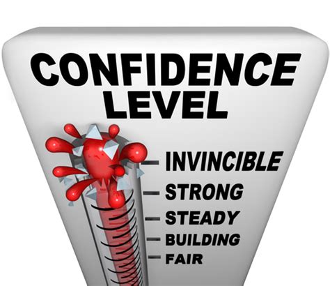Tips on How to be Confident - Steps on How to Be Confident