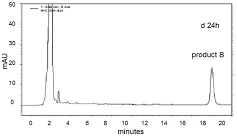 Cloning and Expression of Genes for Biodegrading Nodularin by ...