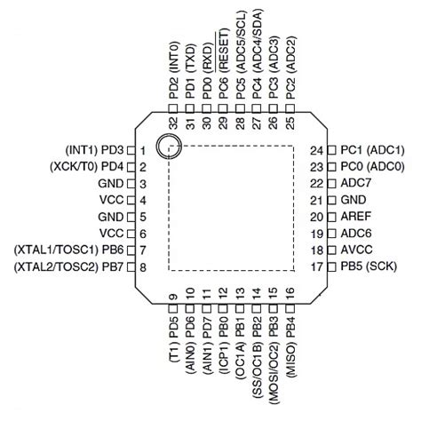 ATmega8A Microcontroller - TQFP 32 - FR436