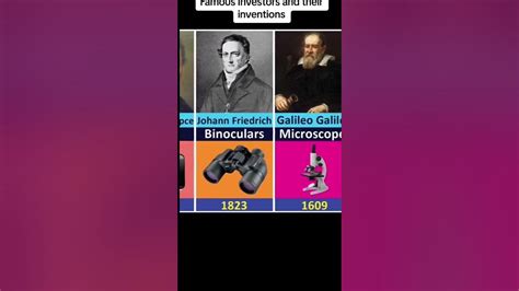 Top Stories of All Time 的图像结果