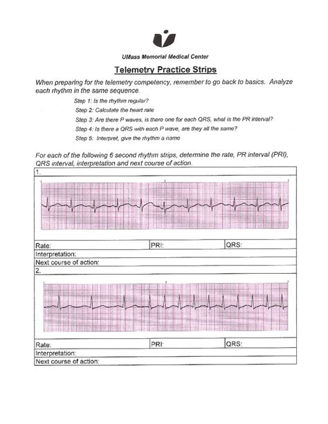 Image result for Telemetry Practice
